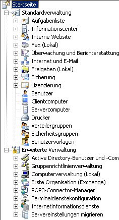 SBS 2003 Serververwaltungskonsole