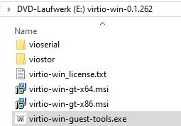 Proxmox Guest Agent Windows VirtIO Driver & Tools